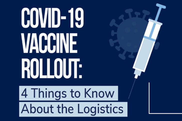 covid-vaccine-rollout