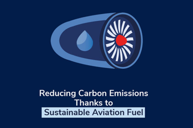 sustainable-aviation