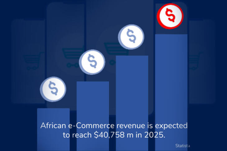 eCommerce boom in Africa