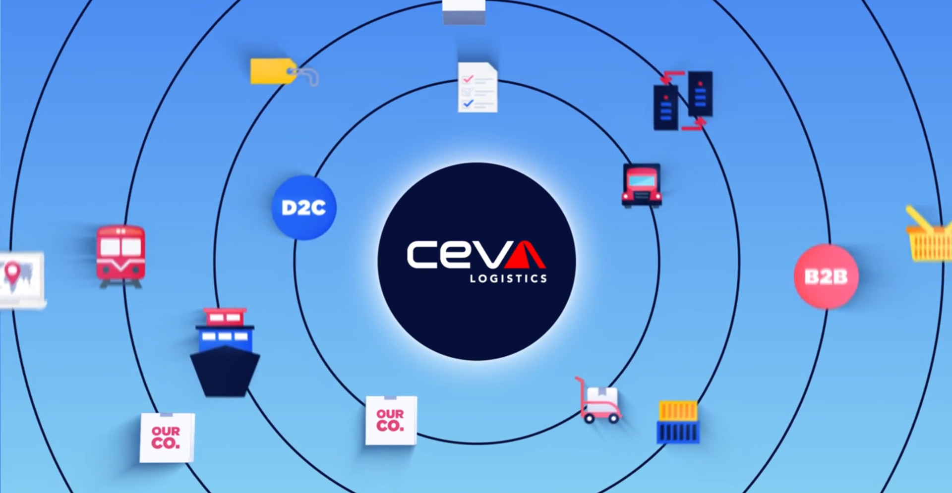 eCommerce_by_CEVA_Logistics