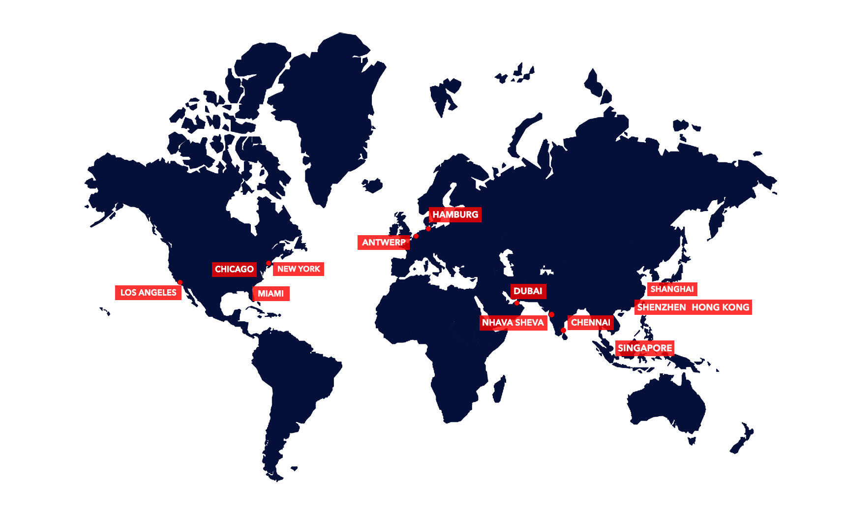 CEVA LCL Global Gateways