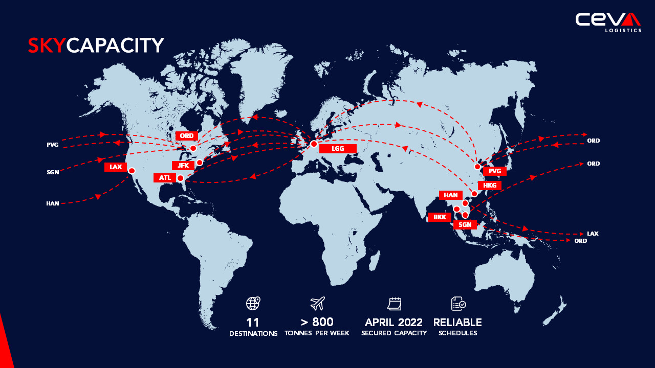 SKY CAPACITY